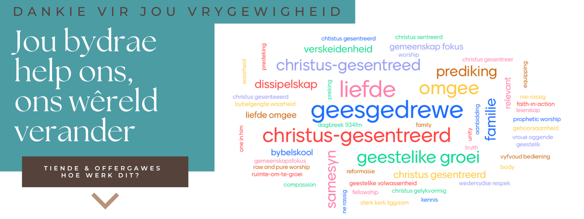 “As Jy Die Lyn Trek, Begin Die Oorlog”